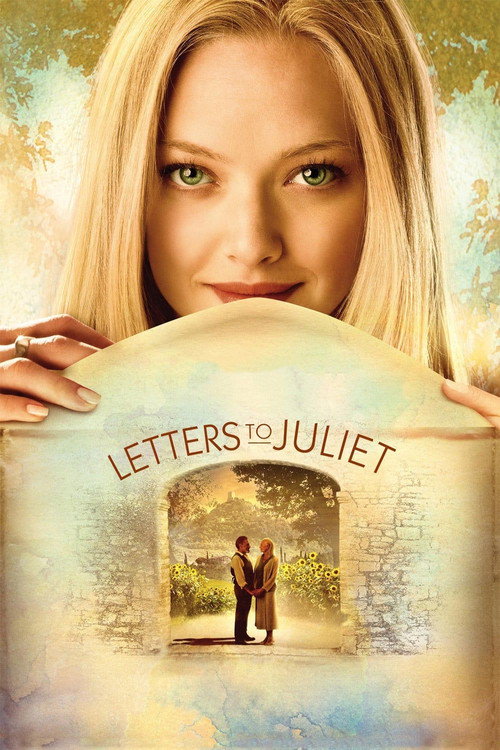 Briefe an Julia